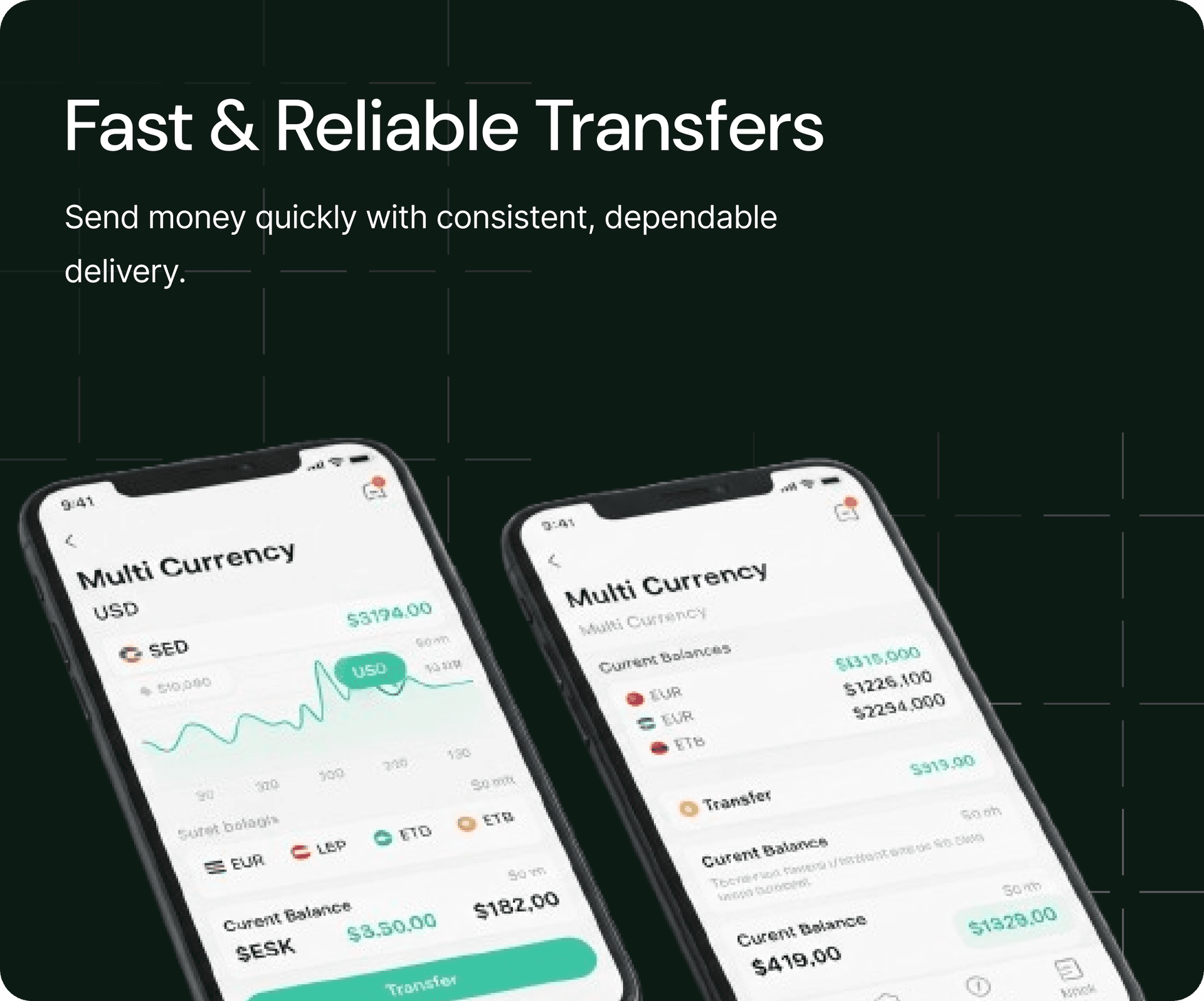 Fast & Reliable Transfers